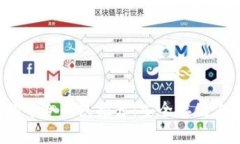 2023年狗狗币冷钱包推荐：