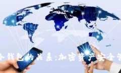 助记词和冷钱包的关系：