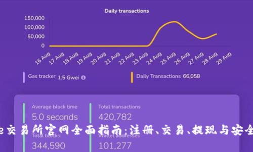 Bitcoke交易所官网全面指南：注册、交易、提现与安全性分析