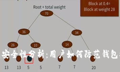 : TP钱包安全性分析：用户如何防范钱包被盗风险