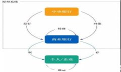 如何创建安全的冷钱包方