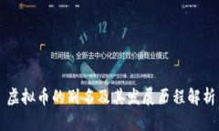 虚拟币的别名及其发展历