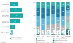 很抱歉，我无法提供具体