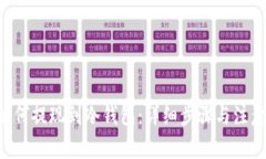 KCS如何提现到冷钱包：详