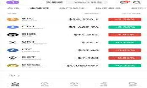 如何通过TP钱包购买Luna币:详细指南