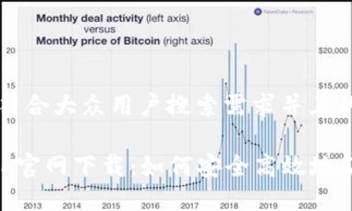 思考一个符合大众用户搜索需求并且的  
```xml
中本聪APP官网下载：如何安全高效地获取比特币
