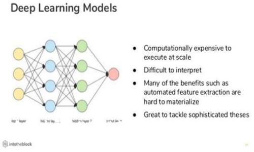 TP钱包账户异常处理指南：解决常见问题的有效方法