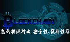 冷钱包和热钱包的提现对