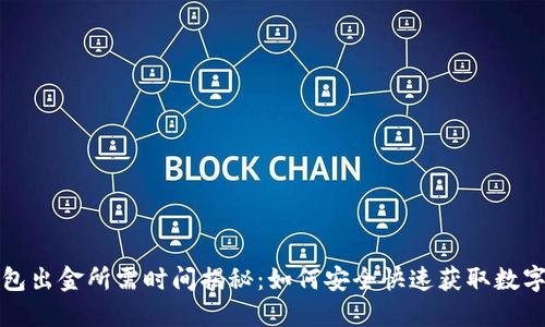 冷钱包出金所需时间揭秘：如何安全快速获取数字资产
