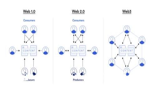 TP钱包如何使用USDT兑换BNB的详细指南