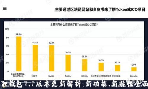 
小狐狸钱包7.1版本更新解析：新功能、新特性全面介绍