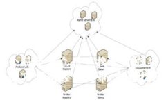 思考一个符合大众用户搜