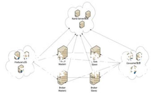 思考一个符合大众用户搜索需求并且的  
如何通过TP钱包轻松收币：完整指南