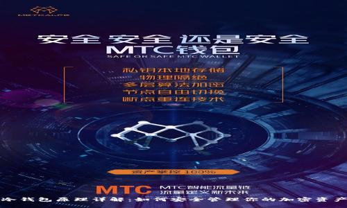 冷钱包原理详解：如何安全管理你的加密资产