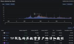 TP钱包购买数字资产的详细