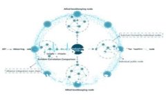 bianshuo冷钱包的种类详解：