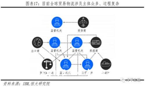 TP钱包：如何将MDX跨链至BSC（币安智能链）的详细指南