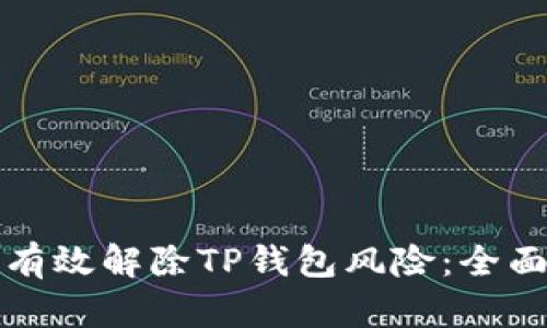 如何有效解除TP钱包风险：全面指南