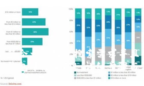 思考一个符合大众用户搜索需求并且的  
如何在TP钱包中添加FIL：详细步骤与注意事项