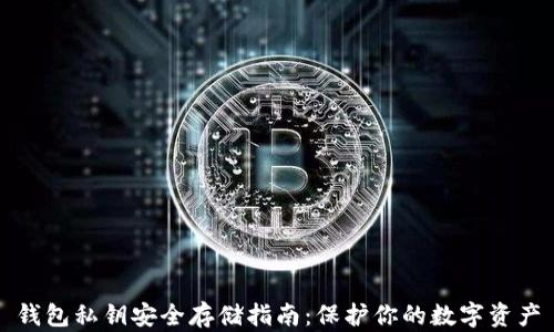 
钱包私钥安全存储指南：保护你的数字资产