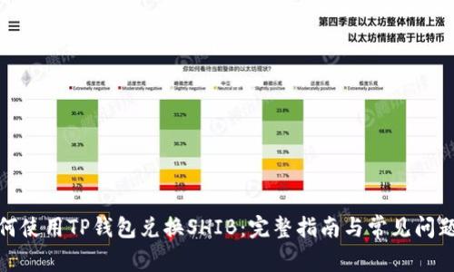 : 如何使用TP钱包兑换SHIB：完整指南与常见问题解答