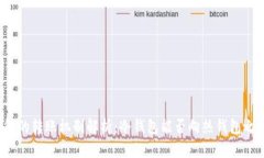 冷钱包与热钱包的转账机