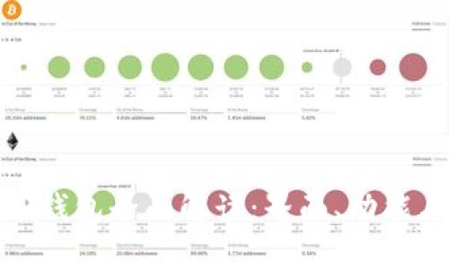 孙宇晨TP钱包全面解读：界面、功能与安全性