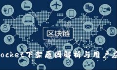 TokenPocket下架原因解析与用