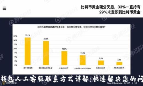   
TP钱包人工客服联系方式详解：快速解决您的问题