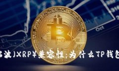了解TP钱包与瑞波（XRP）兼