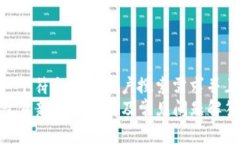 思考一个符合大众用户搜