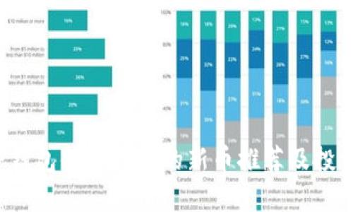 2023年TP钱包值得购买的新币推荐及投资前景分析