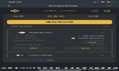 比特币（BTC）价格分析：