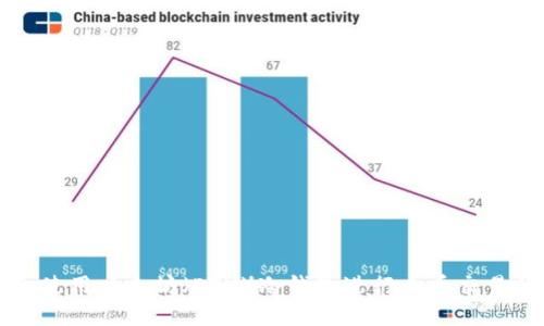 如何选择和使用以太坊（ETH）冷钱包进行币币交易的终极指南
