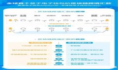 如何使用Smart合约与TP钱包